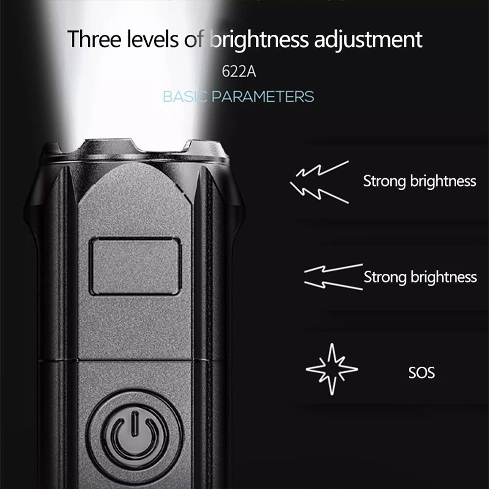 Small-Size SMILING SHARK Flashlight (T6)