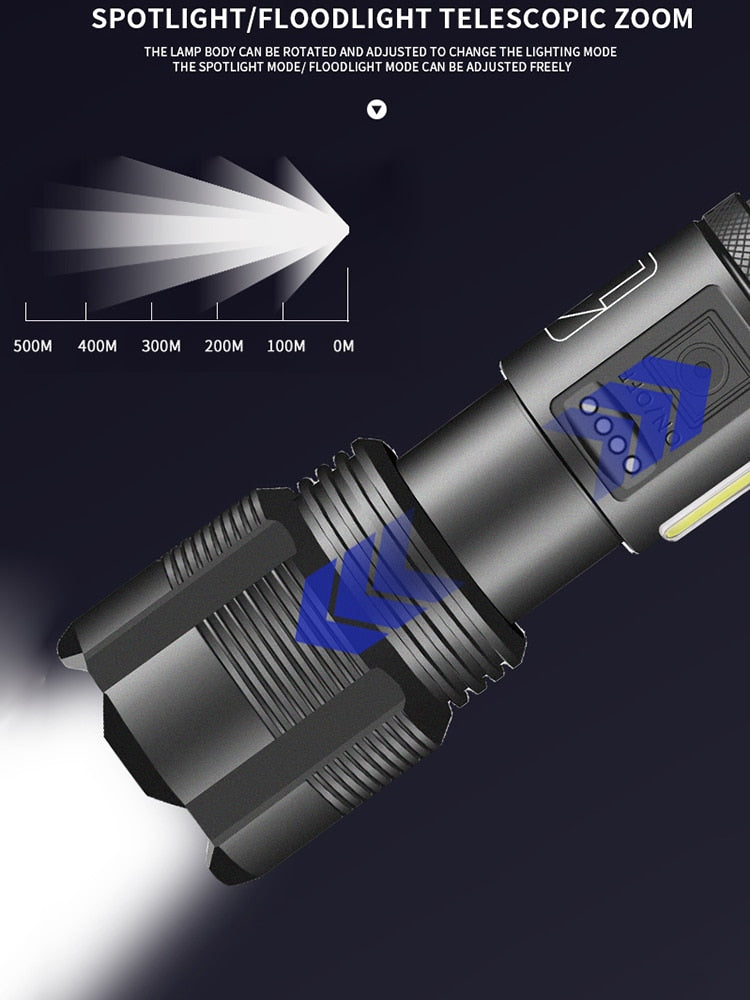 Mid-Size COB Led Flashlight (XHP 120+COB)