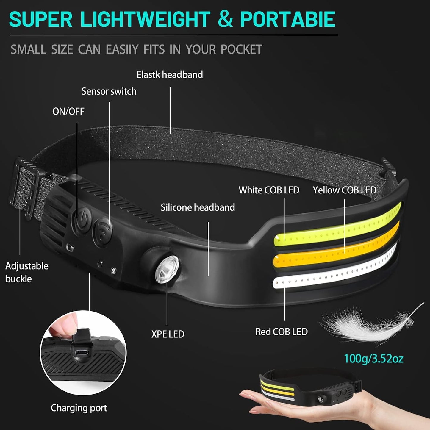 Rechargeable Sensor Headlamp