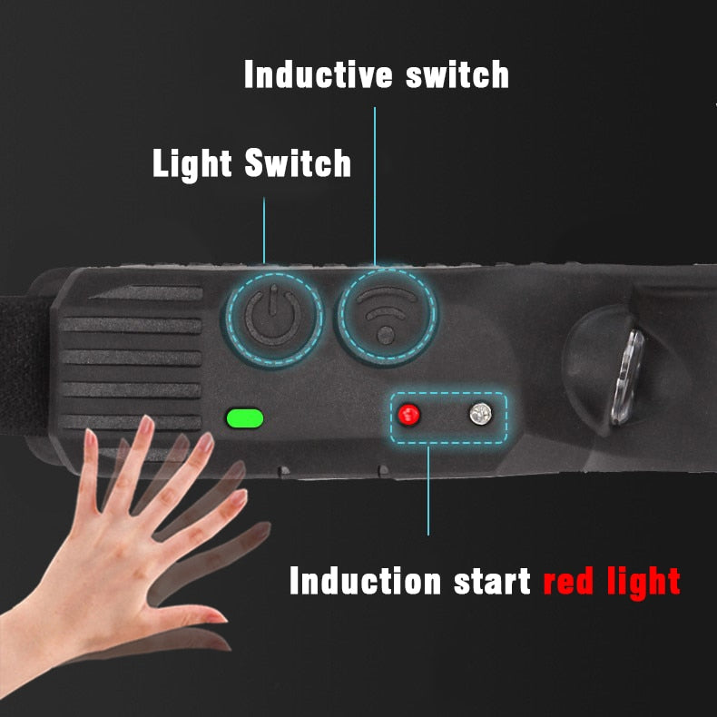 Rechargeable Sensor Headlamp