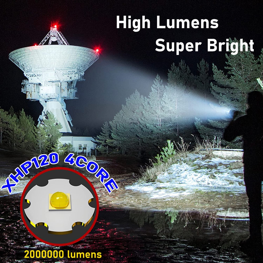 Mid-Size COB Led Flashlight (XHP 120+COB)